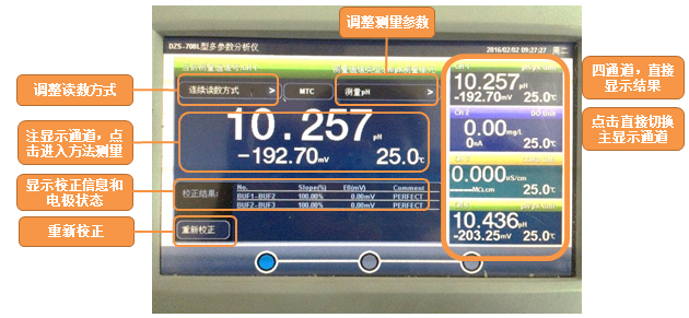 創(chuàng)新引領(lǐng)—上海雷磁DZS-708L多參數(shù)分析儀(圖2)